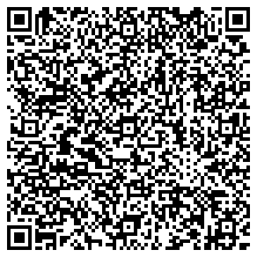 QR-код с контактной информацией организации ИП Коптев С.В.