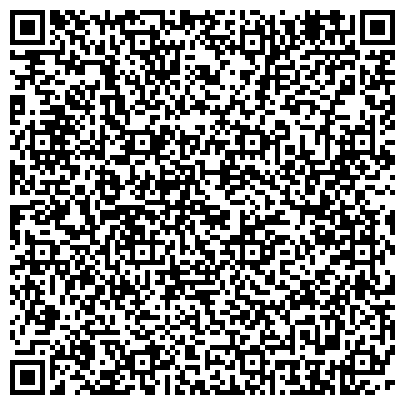 QR-код с контактной информацией организации Роснефть-Кубаньнефтепродукт, ОАО, торговая компания, филиал в г. Сочи