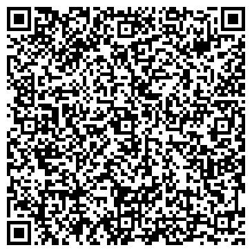 QR-код с контактной информацией организации ИП Пензев С.Ю.