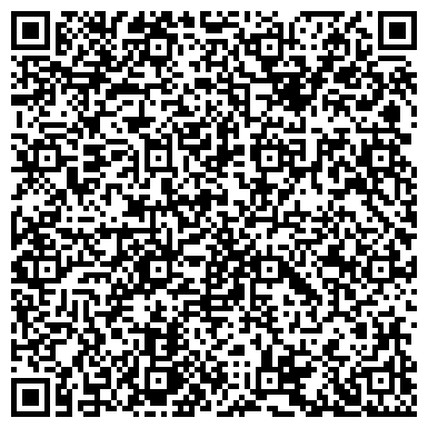 QR-код с контактной информацией организации ПанорамаДом, строительная компания, ООО Панорама