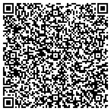 QR-код с контактной информацией организации Игровые приставки, магазин, ИП Витушинский Р.И.