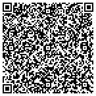 QR-код с контактной информацией организации ИНПЛАСТ, ЗАО, торговый дом, представительство в г. Сочи