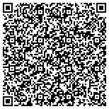 QR-код с контактной информацией организации Территория родительства вместе, школа семейного плавания