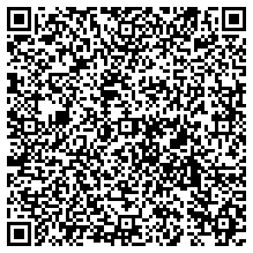 QR-код с контактной информацией организации ИП Никифоров А.С.