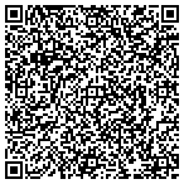QR-код с контактной информацией организации ОАО АКБ Связь-Банк