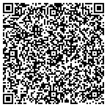 QR-код с контактной информацией организации Банкомат, Сбербанк России, ОАО