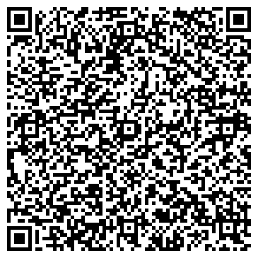QR-код с контактной информацией организации Санрайз-Тула