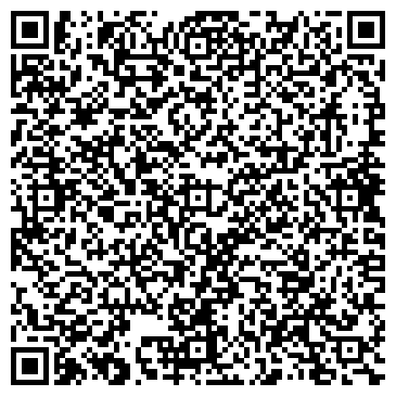 QR-код с контактной информацией организации ОАО Меткомбанк