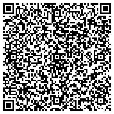 QR-код с контактной информацией организации Мастерская по ремонту кулеров, ИП Севастьянов П.А.