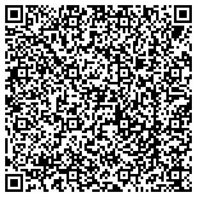 QR-код с контактной информацией организации Интернет-агентство «Art»