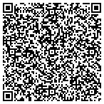 QR-код с контактной информацией организации Инком Авто, торговая фирма, ИП Беланчук Т.В.