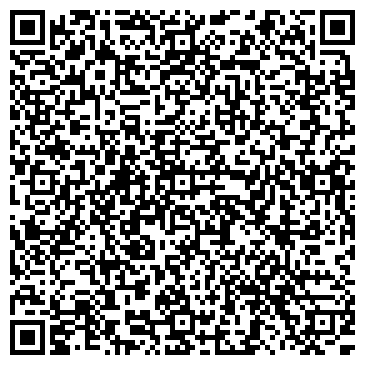 QR-код с контактной информацией организации Термофор, магазин, ИП Марценюк С.Ю.