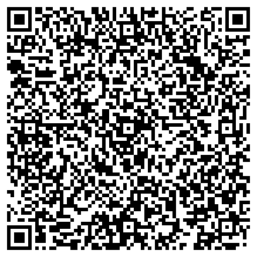 QR-код с контактной информацией организации Термофор, магазин, ИП Исаков С.В.