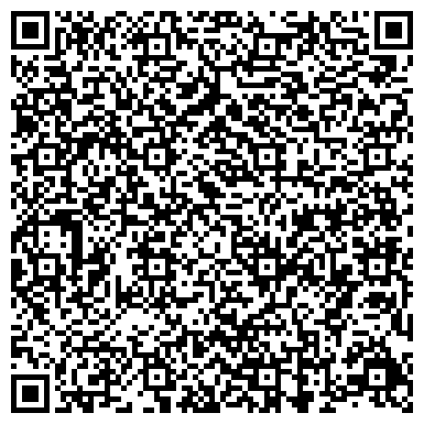 QR-код с контактной информацией организации ИП Санин М.Ю.