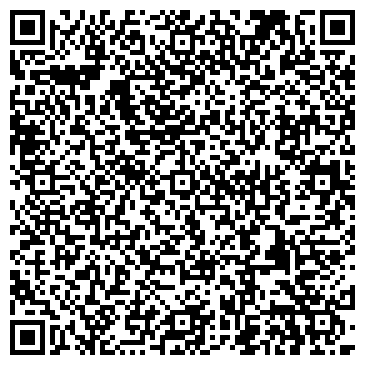 QR-код с контактной информацией организации Приход храма Покрова Пресвятой Богородицы