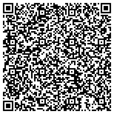 QR-код с контактной информацией организации Администрация Сычёвского сельсовета Смоленского района