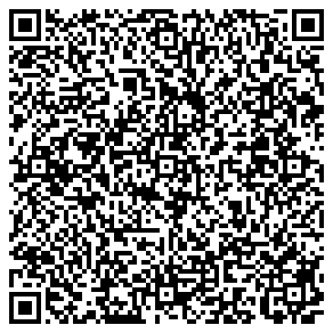 QR-код с контактной информацией организации Городская телефонная сеть