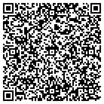 QR-код с контактной информацией организации ОАО АКБ Вятка-Банк