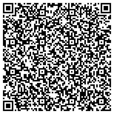 QR-код с контактной информацией организации Администрация Никольского сельсовета Советского района