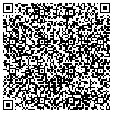 QR-код с контактной информацией организации Администрация Новотырышкинского сельсовета Смоленского района