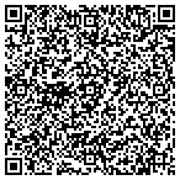 QR-код с контактной информацией организации Храм Божьей Матери Лоретанской