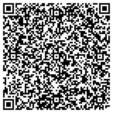 QR-код с контактной информацией организации Церковь Евангелическо-Лютеранская