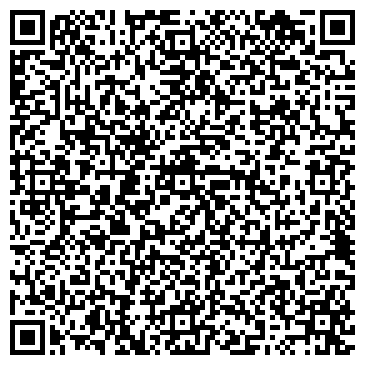QR-код с контактной информацией организации Администрация Россошинского сельсовета