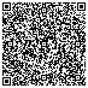 QR-код с контактной информацией организации Администрация Хлеборобного сельсовета