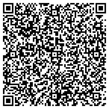 QR-код с контактной информацией организации ИП Федькин В.И.