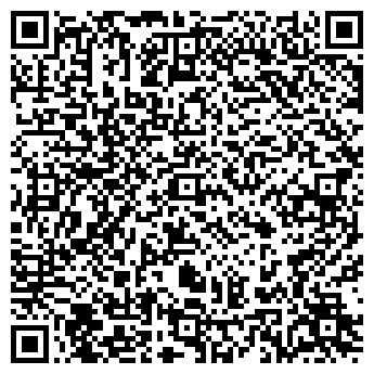 QR-код с контактной информацией организации ОАО АКБ Вятка-Банк