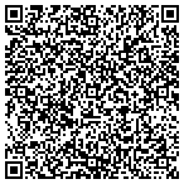 QR-код с контактной информацией организации Серёжки от Серёжки