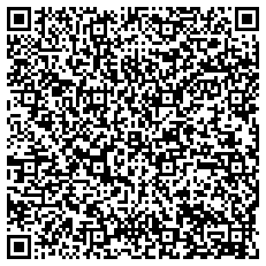 QR-код с контактной информацией организации ООО АТВ.Технологии безопасности