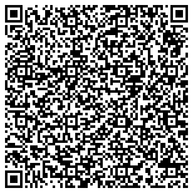 QR-код с контактной информацией организации ИП Абакумов В.Ю.