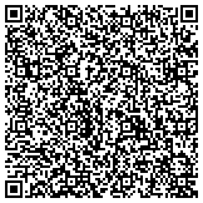 QR-код с контактной информацией организации Магия пряжи, магазин пряжи и бижутерии, ИП Носова С.А.