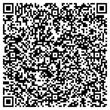 QR-код с контактной информацией организации Банкомат, Райффайзенбанк, ЗАО, Волго-Вятский филиал