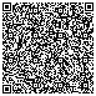 QR-код с контактной информацией организации Наунет СП