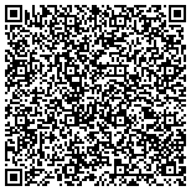 QR-код с контактной информацией организации Деньги здесь, микрофинансовая компания, ООО РЕГИОН-ИНВЕСТ