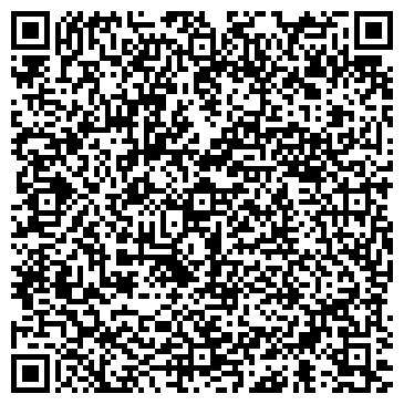 QR-код с контактной информацией организации Банкомат, Райффайзенбанк, ЗАО, Волго-Вятский филиал