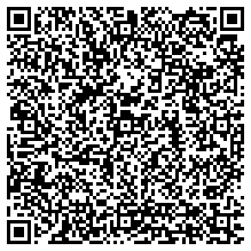 QR-код с контактной информацией организации Банкомат, Райффайзенбанк, ЗАО, Волго-Вятский филиал