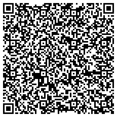 QR-код с контактной информацией организации Авитекс-service