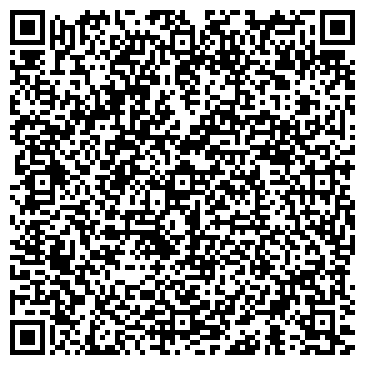 QR-код с контактной информацией организации Банкомат, Райффайзенбанк, ЗАО, Волго-Вятский филиал