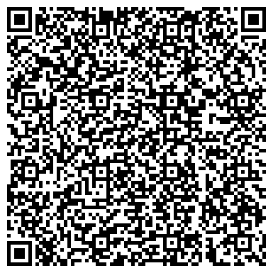 QR-код с контактной информацией организации Администрация Новопольского сельского поселения