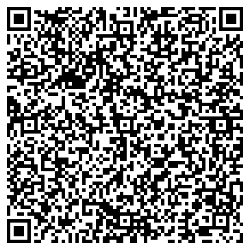 QR-код с контактной информацией организации Совет Матюшинского сельского поселения