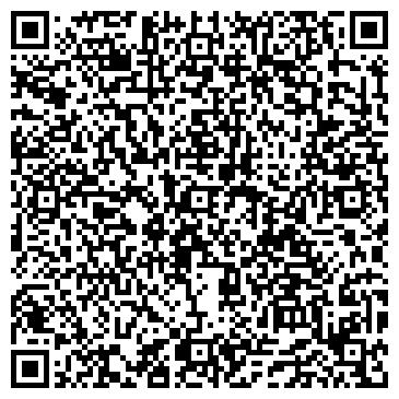QR-код с контактной информацией организации Макуловское сельское поселение