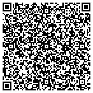 QR-код с контактной информацией организации Банкомат, Россельхозбанк, ОАО, филиал в г. Кирове