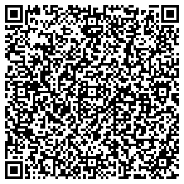 QR-код с контактной информацией организации Совет Высокогорского муниципального района