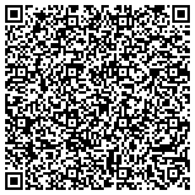 QR-код с контактной информацией организации Комитет экономического развития