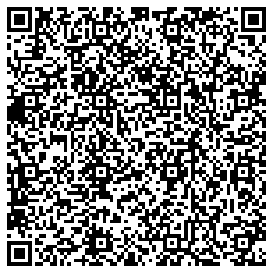 QR-код с контактной информацией организации Финансовое Управление Исполнительного комитета г. Казани