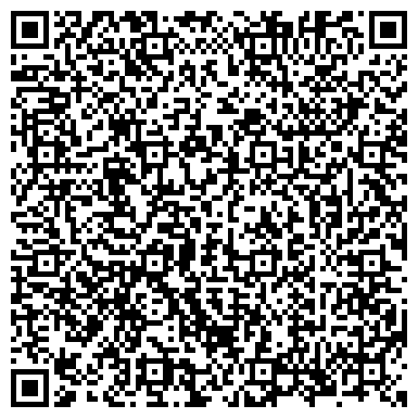QR-код с контактной информацией организации ООО «Дюпонт порошковые краски»