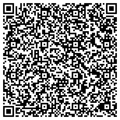 QR-код с контактной информацией организации Финансовое Управление Администрации г. Волжска
